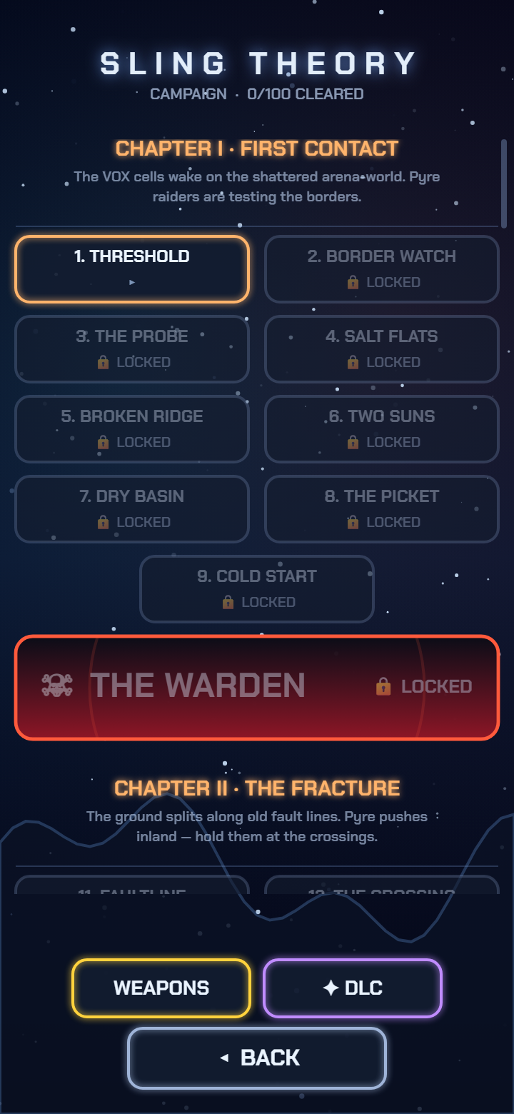 The campaign screen: chapter one, its missions and its boss